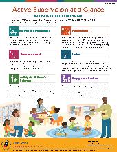 Active Supervision at a Glance. Mixed Ages. Safety.